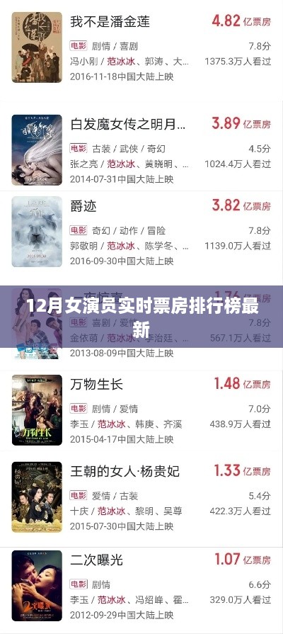 惊涛骇浪 第2页