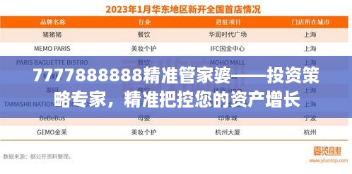 7777888888精准管家婆——投资策略专家，精准把控您的资产增长