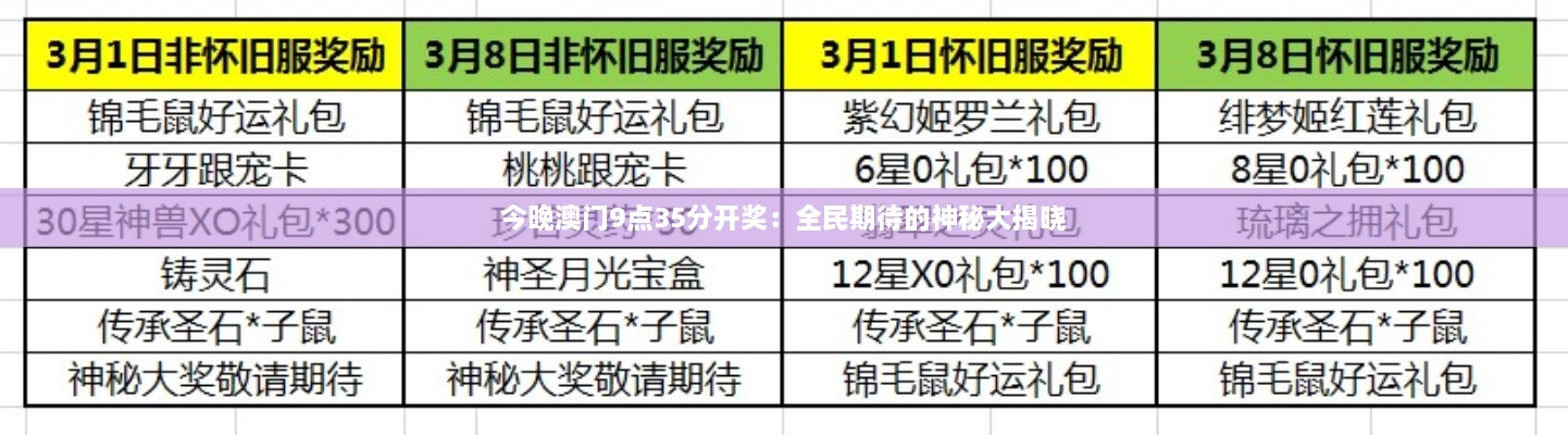 今晚澳门9点35分开奖：全民期待的神秘大揭晓