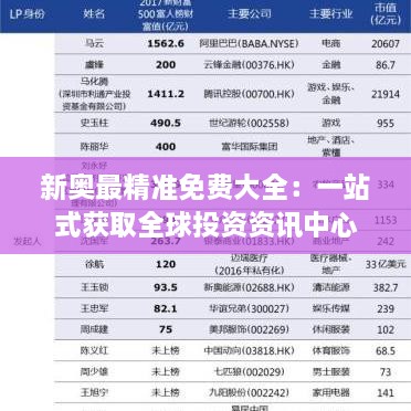 新奥最精准免费大全：一站式获取全球投资资讯中心