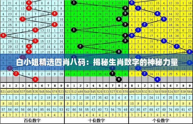 xueguanzhongxi 第2页
