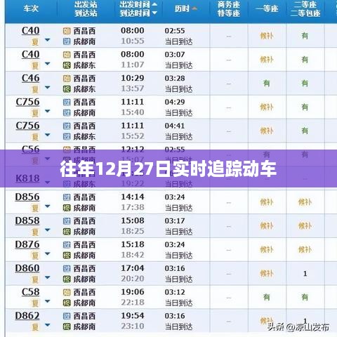动车实时追踪，往年12月27日动态解析