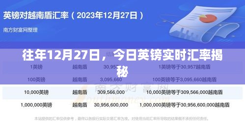 揭秘今日英镑汇率走势，最新实时汇率信息