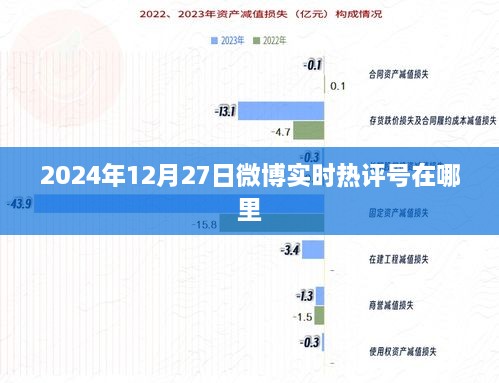 微博热评号位置指南，2024年12月27日实时更新