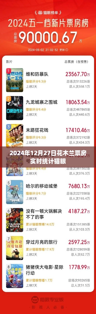 2024年12月 第11页
