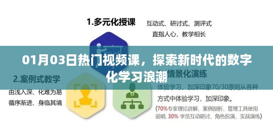 热门视频课，探索数字化学习浪潮新纪元