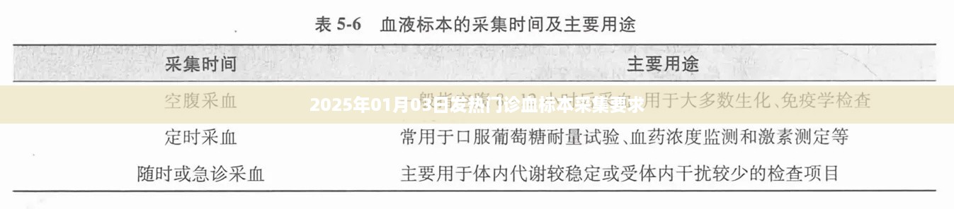 微波粼粼
