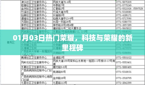 科技与荣耀的新里程碑，荣耀热门新品发布
