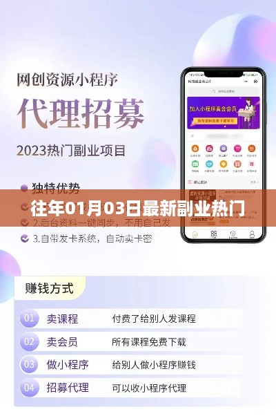 最新副业热门推荐，开启你的兼职之旅