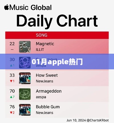 工程案例 第21页