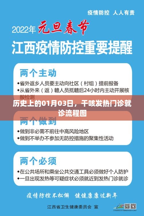 养虎为患
