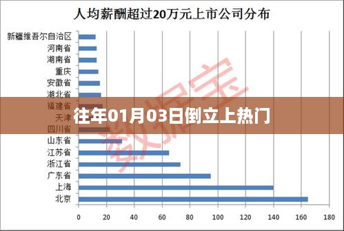 公司简介 第15页