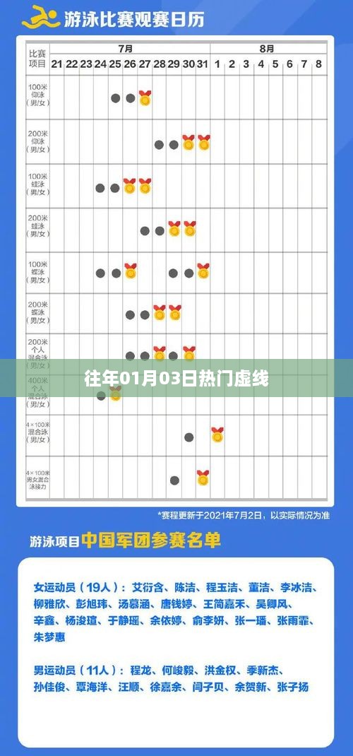 如鸟兽散
