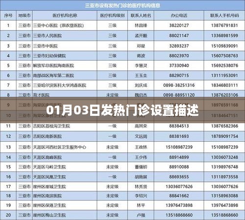 人声鼎沸