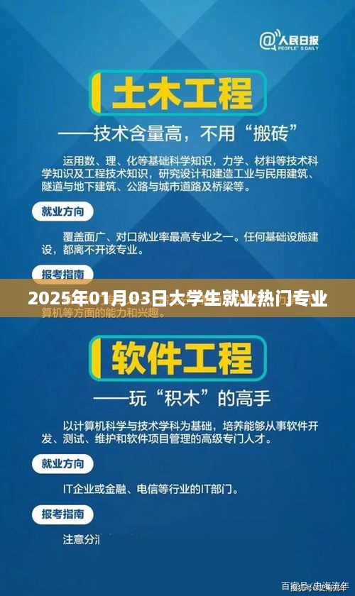 zhanghuangwucuo