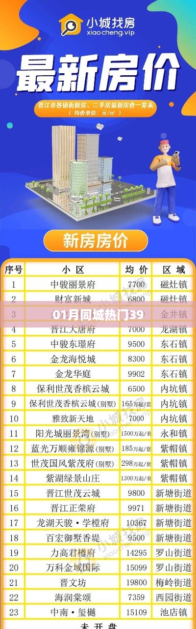 画龙点睛