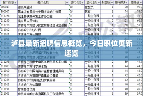 在线留言 第9页