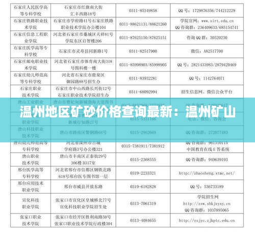 打草惊蛇