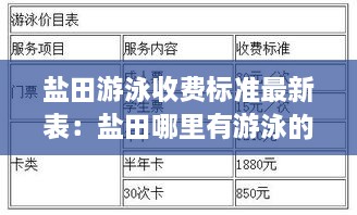 盐田游泳收费标准最新表：盐田哪里有游泳的地方 