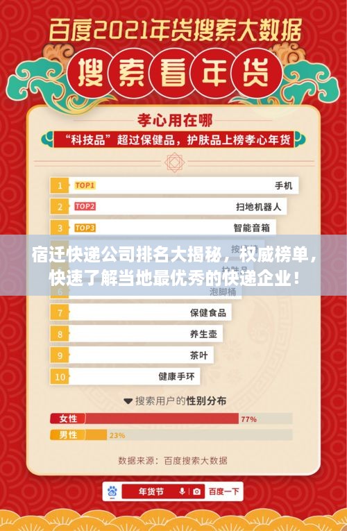 宿迁快递公司排名大揭秘，权威榜单，快速了解当地最优秀的快递企业！
